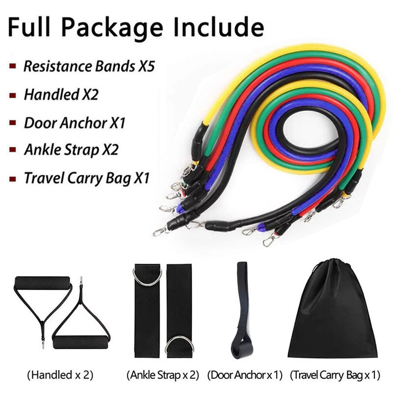 Resistance Elastic Bands