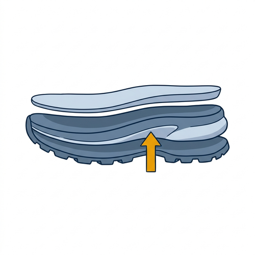 Cushioned sole