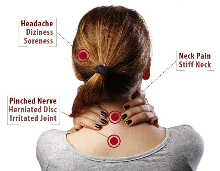 Cervical Traction & Support